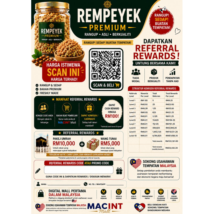 MACINT Rempeyek Premium