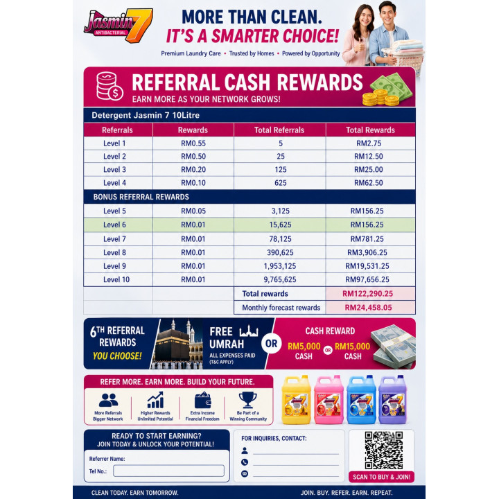 Jasmin 7 Laundry Detergent 10L | Long Lasting Fragrance Malaysia