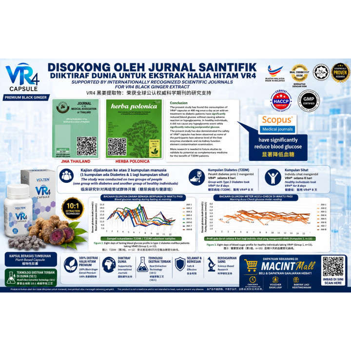 VR4 Black Ginger Extract Capsules | Natural Health Supplement Malaysia