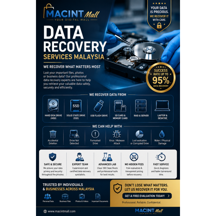 Professional Data Recovery Services in Malaysia | MACINT